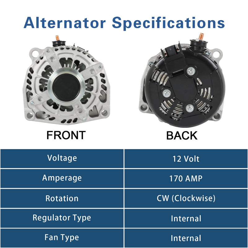 170A Alternator for Chevrolet Camaro Cadillac Escalade GMC Yukon 12V CW