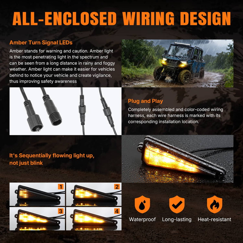 DURAFORCE No Hole UTV ATV Turn Signal Street Legal Blinker Kit for Polaris Can-Am CFMoto