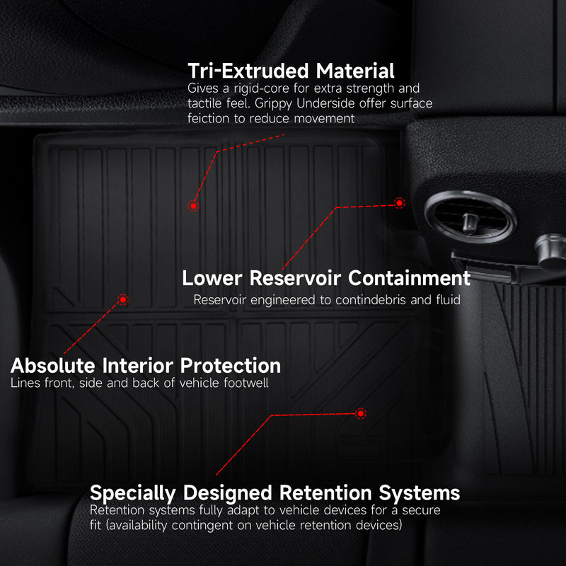 Floor Mats & Cargo Liner Full Set for 2012-2017 Chevy Equinox GMC Terrain