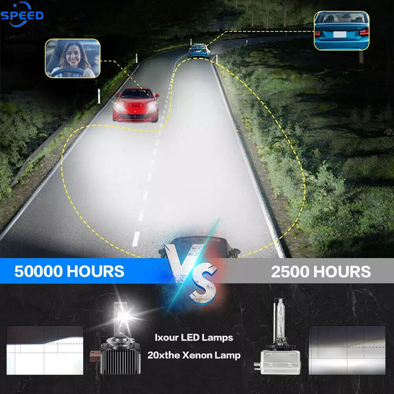 D1S D1R LED Headlight Bulbs 240W 6000K Super White HID Xenon Conversion Kit Set