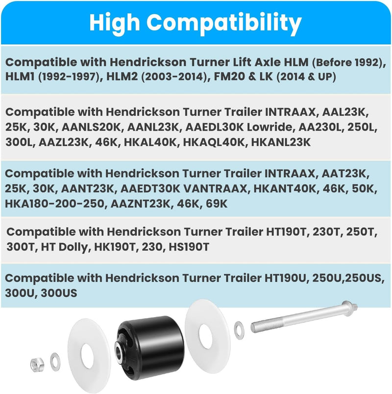 S-24691 Pivot Bolt Bushing Kit for Hendrickson Quik-Align Replaces S-21166