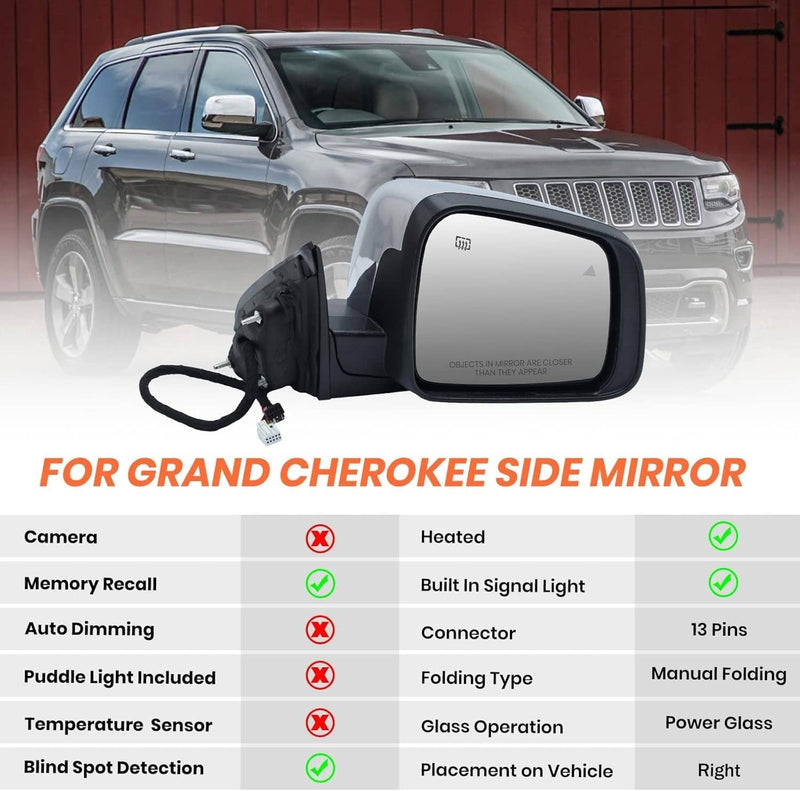 Passenger Side Manual Fold Mirror Blind Spot for Jeep Grand Cherokee 2011-2022