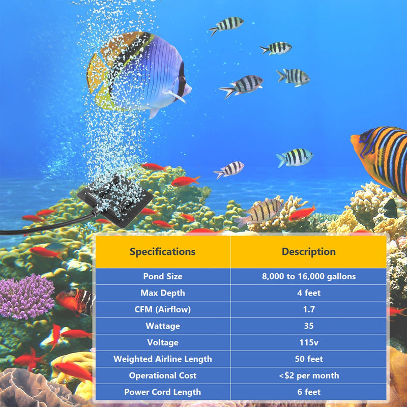 Complete Pond Aeration Kit Fits Water Gardens & Koi Ponds 8,000-16,000 Gallons