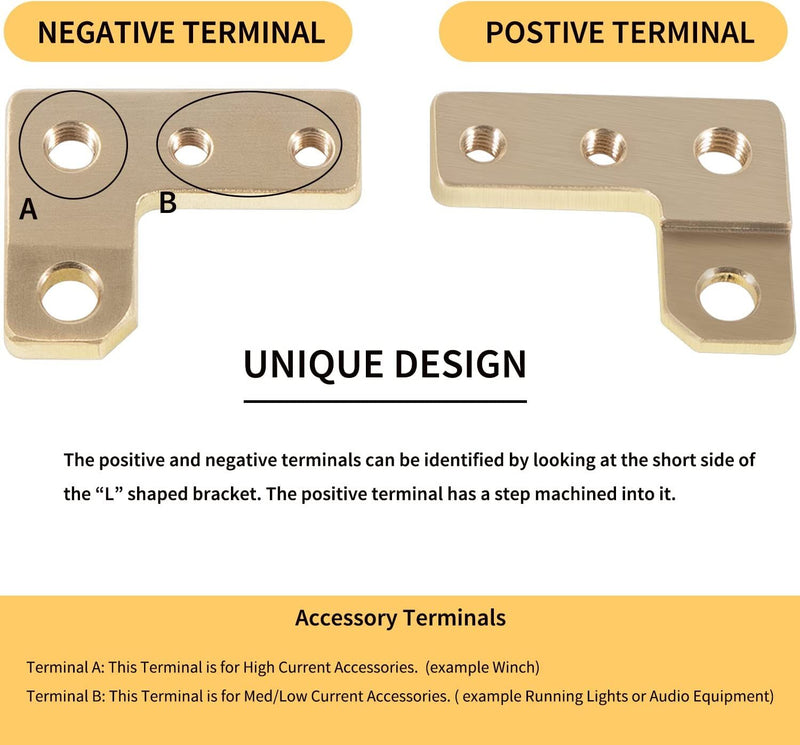 Extreme Duty Battery Terminals for Jeep 2018-2022 Wrangler JL Gladiator JT