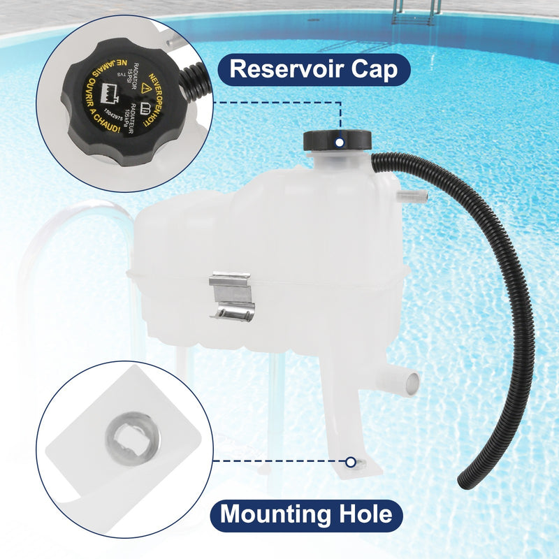 Coolant Recovery Tank Overflow Reservoir with Cap for GMC Chevy Cadillac H2 15PS