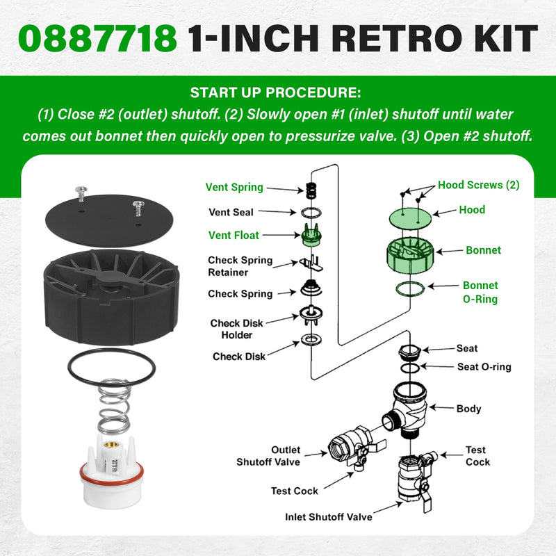 Replace for Watts 0887718 1-Inch Retro Kit Convert 800M4-QT to 800M4-FR