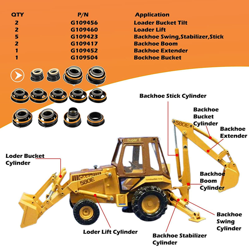 Hydraulic Cylinder Seal Kit for Case 580E 580SE 580SD Backhoe Whole Machine