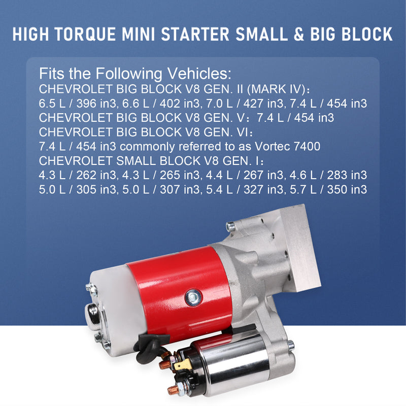 153 168 Tooth Red High Torque Mini Starter for Small Big Block Chevy