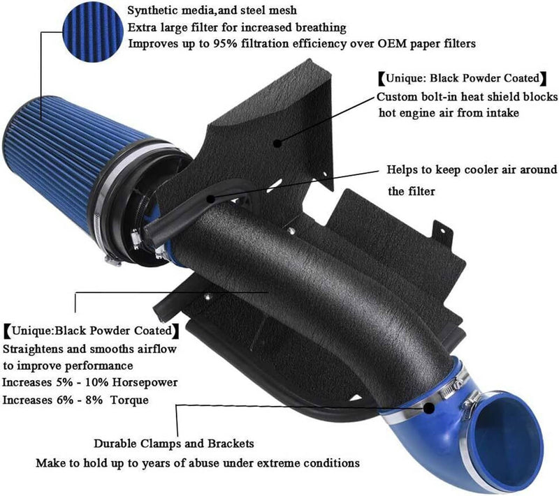 DURAFORCE Cold Air Intake Heat Shield Kit 4" for GMC Chevy V8 4.8L 5.3L 6.0L 1999-2006