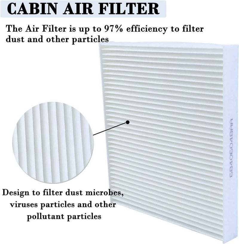 Cabin Air Filter Access Door 68318365AA for Dodge Ram 1500 2500 3500