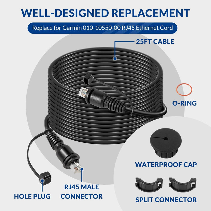 25FT Marine Network Cable for Garmin 010-10550-00 Durable RJ45 Ethernet Cord