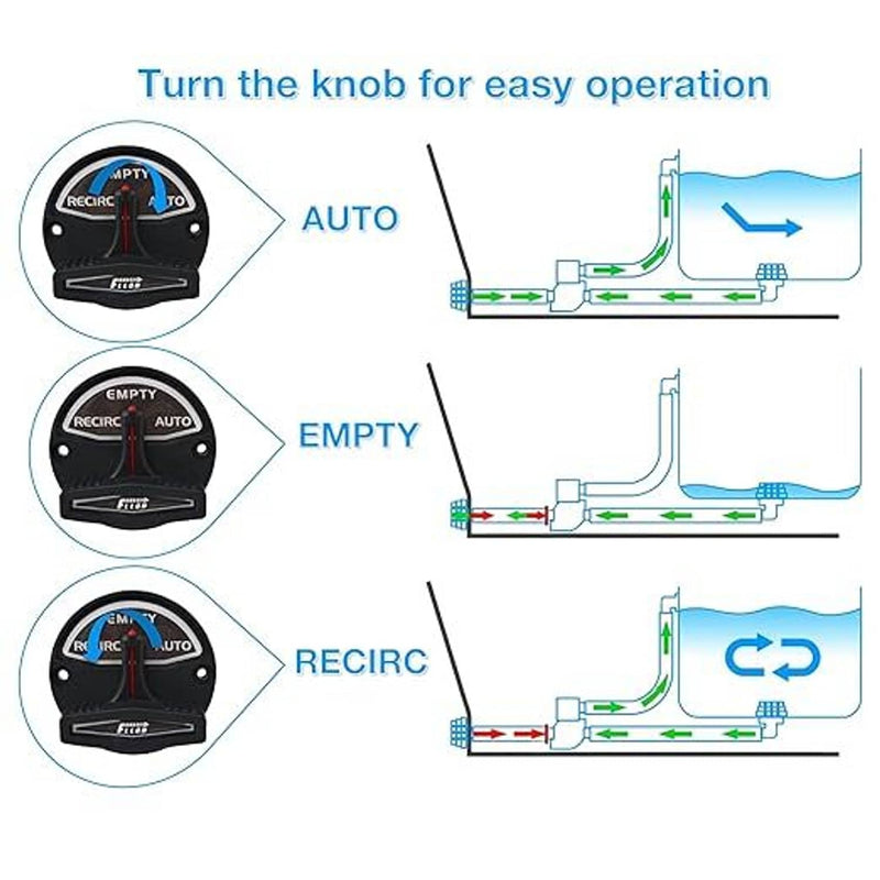 DURAFORCE Livewell Control Cable Lever for Ranger Boats Stratos Flow-Rite Valve 2 Pack
