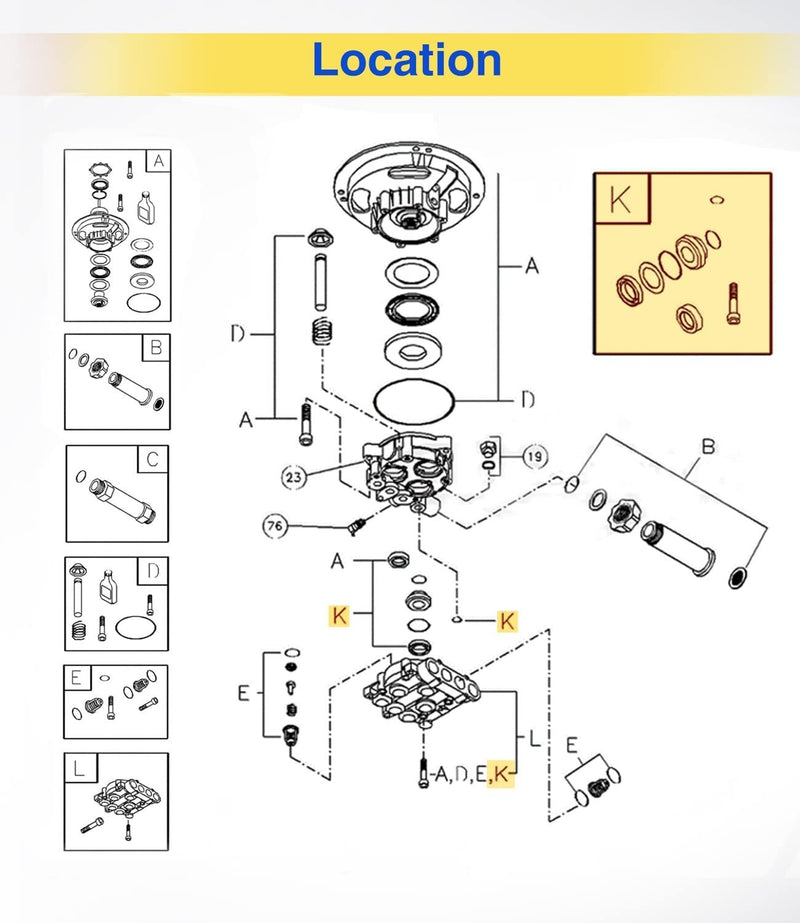 190595GS 190711GS Pressure Washer Seal Kit Set for Briggs & Stratton