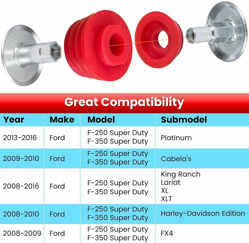 KF04060BK Red Body Mount Bushing Kit for Ford Super Duty F350 2008-2016 2WD 4WD