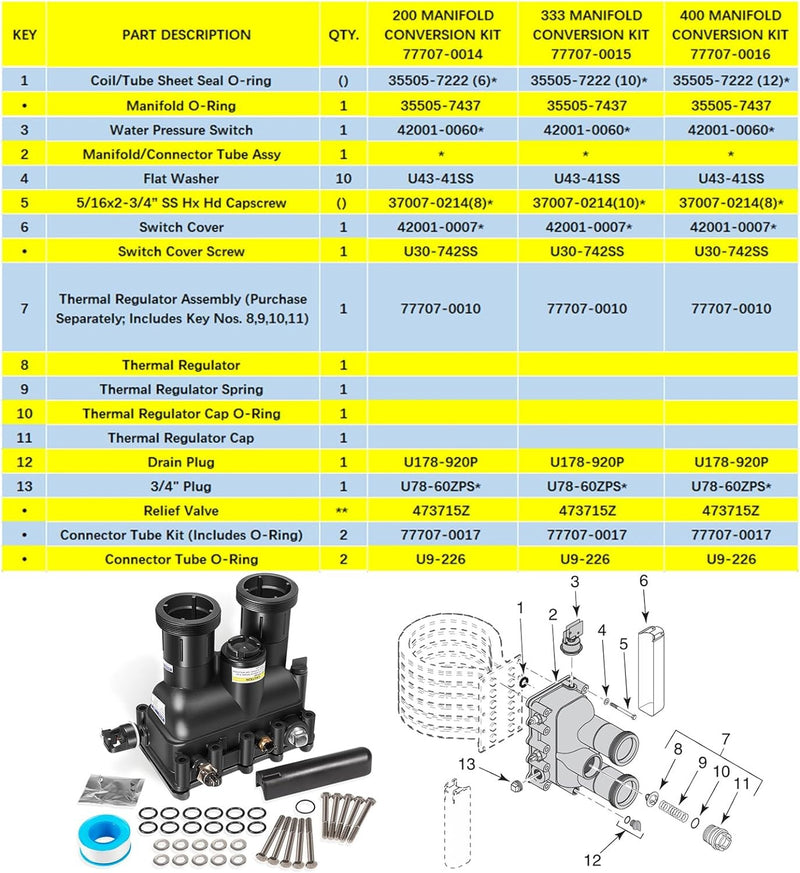 77707-0016 Manifold Kit for Pentair MasterTemp/Max-E-Therm 400 Pool Spa Heater