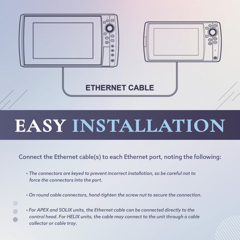 720073-4 Boat Ethernet Cable AS EC 30E Ethernet Cord 30ft for Humminbird
