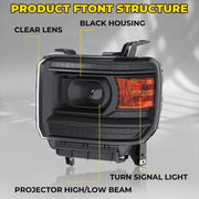 DURAFORCE Projector Headlights for GMC Sierra 1500 2500HD 3500HD 2014-2015 Pair