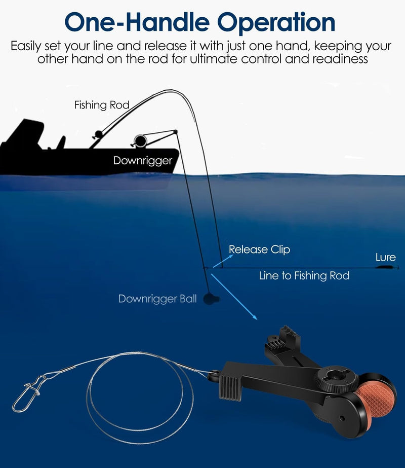 2250009 Universal Line Release for Saltwater & Freshwater Trolling 2-22 Lbs