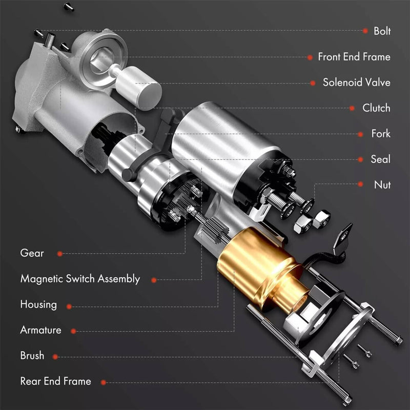 Starter Motor for Chevy SBC BBC GM Super Mini High Torque 1.4KW 12V 10 Teeth