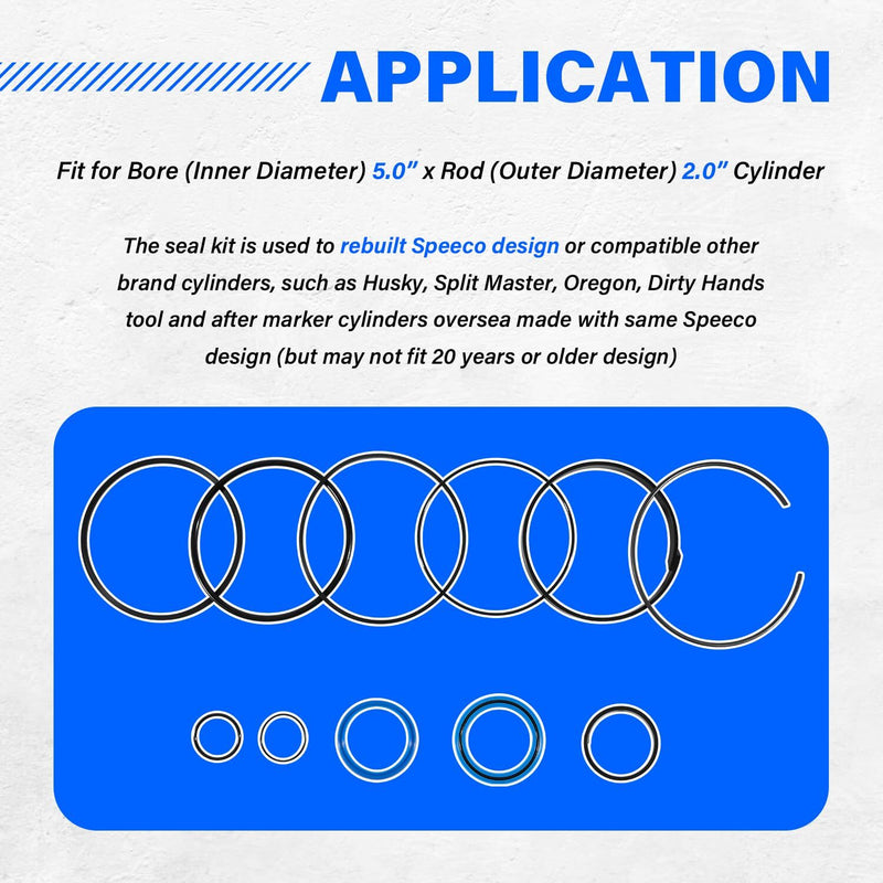 5.0" Bore x 2.0" Rod Hydraulic Log Splitter Cylinder Rebuild Seal Kit