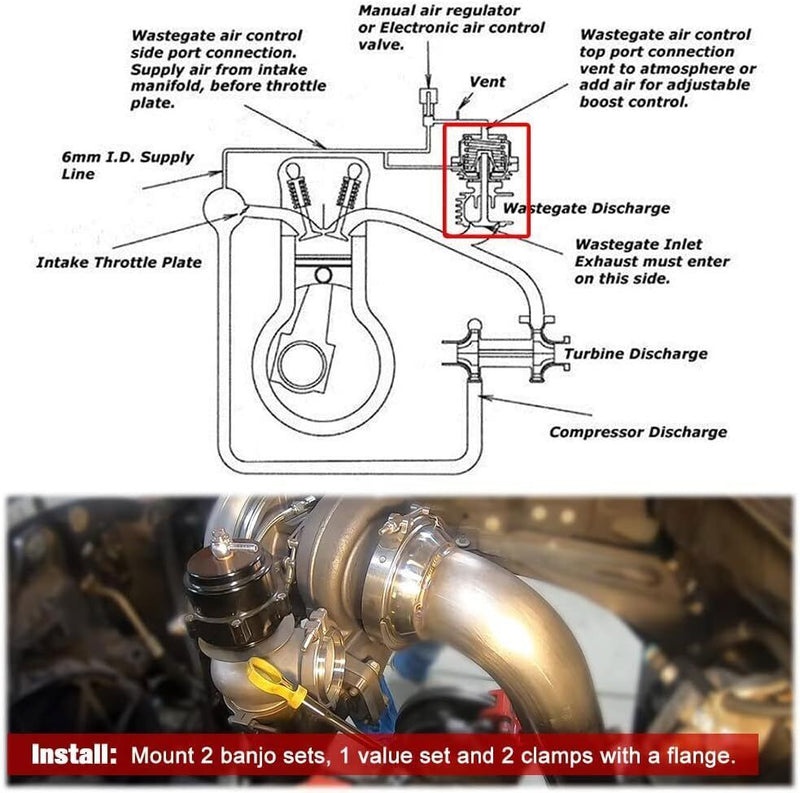 44MM Universal External Turbo Wastegate MV-R TIAL V-Band 7/14PSI Springs