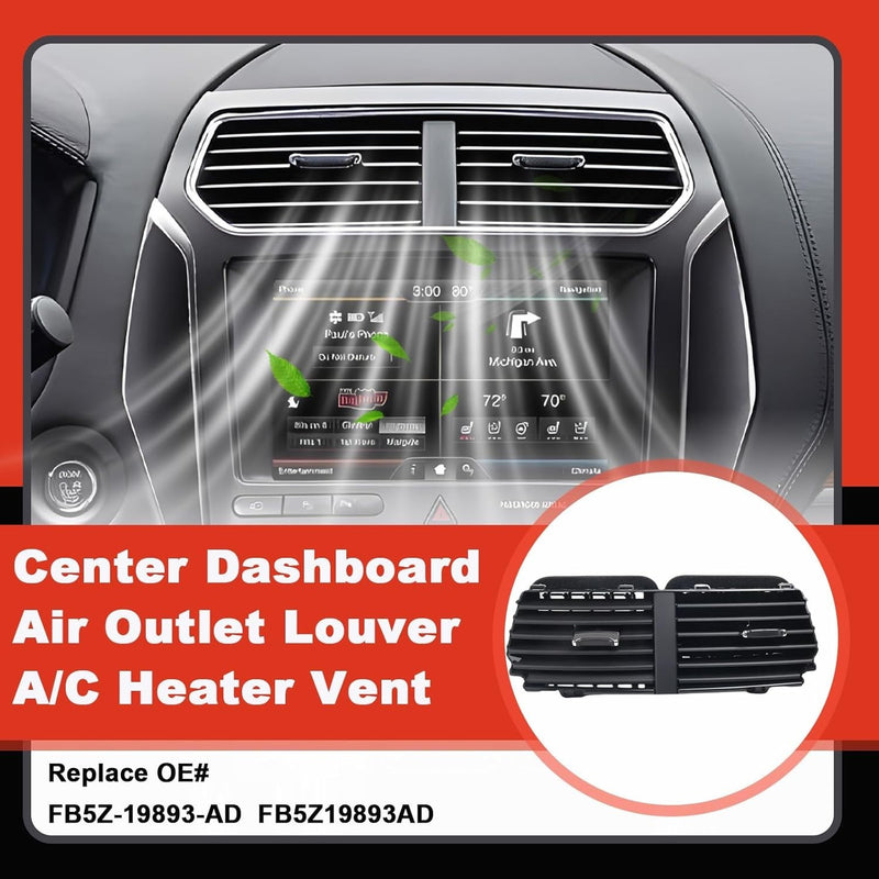 FB5Z-19893-AD Dual Center Dash Air Vent for 2016-2019 Ford Explorer Base Limited