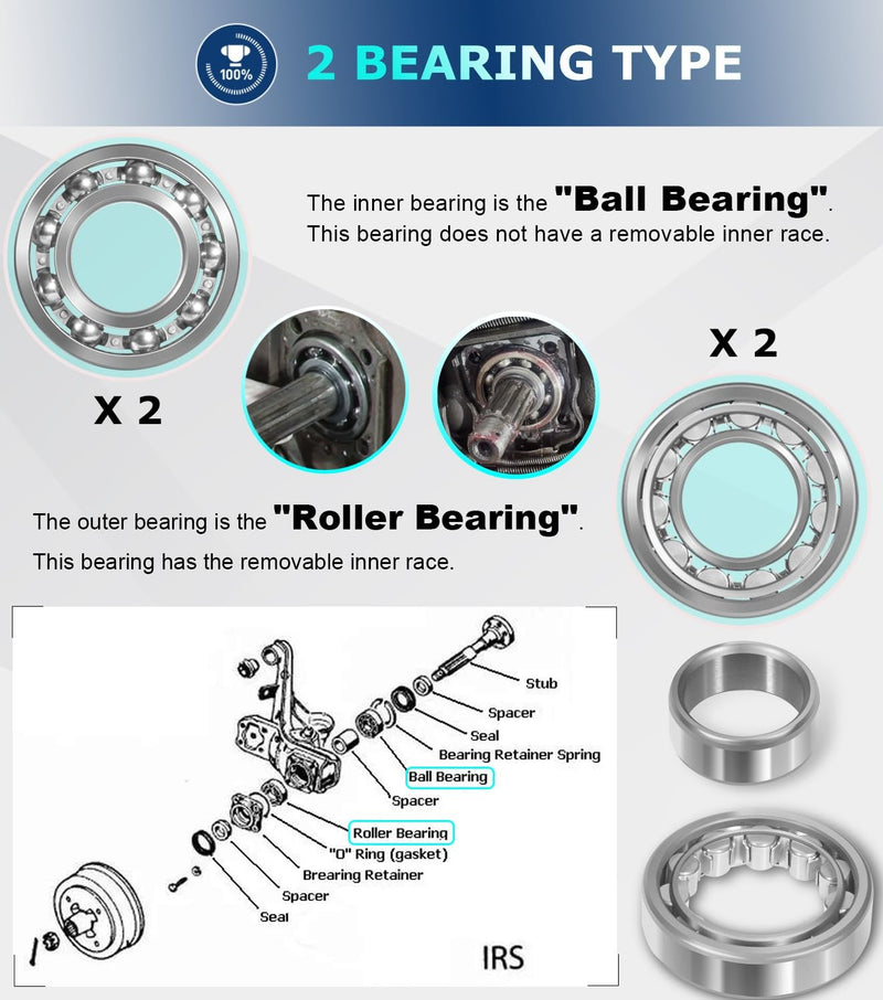 IRS Wheel Bearing Kit With Seals for Volkswagen VW Type 1 Bug Ghia 1968-1979
