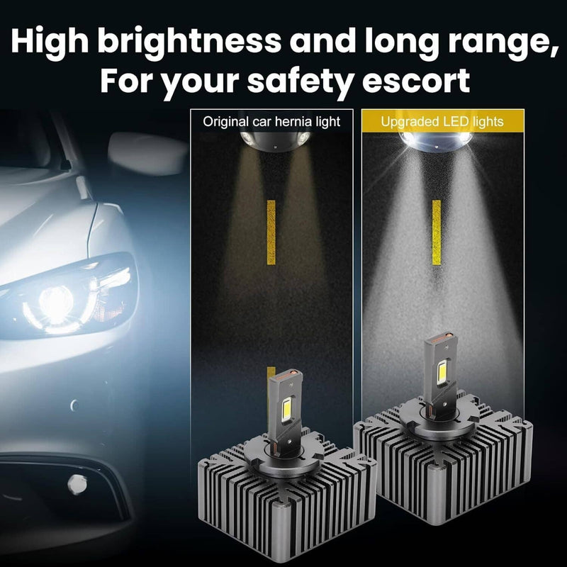 2x D5S LED Headlight Bulbs Hi-Lo for Chevy Silverado 1500 Replace HID 2016-2018