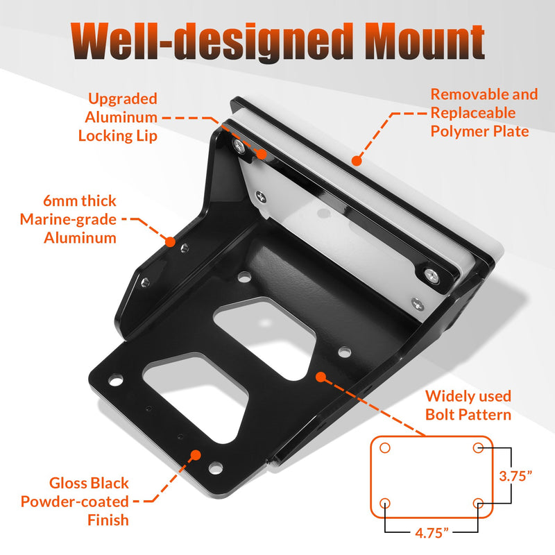 Transom Trolling Motor Mount for Kayaks 3.75" x 4.75" Bolt Pattern 6mm Thick