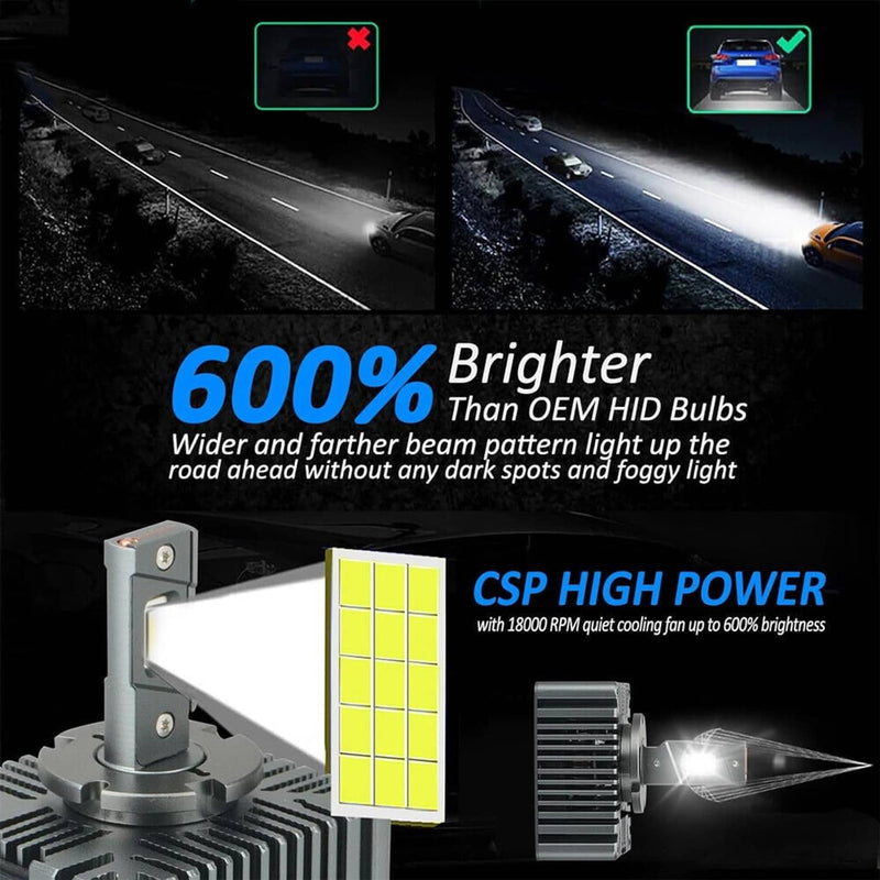 2x D5S LED Headlight Bulbs Hi-Lo for Chevy Silverado 1500 Replace HID 2016-2018