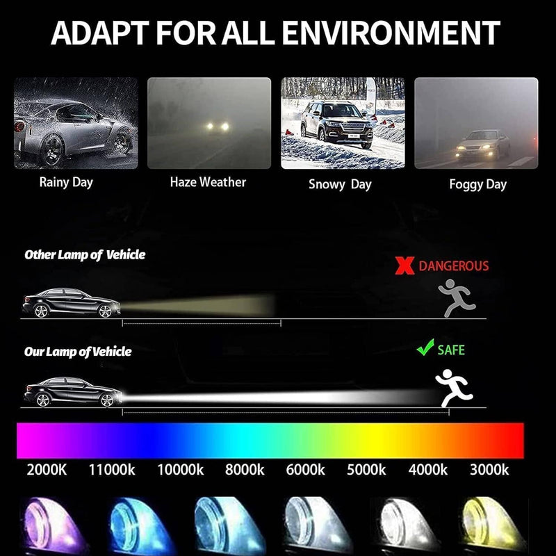 HID Xenon Headlight Ballast Igniter Control for Infiniti G37 G35 Coupe Sedan
