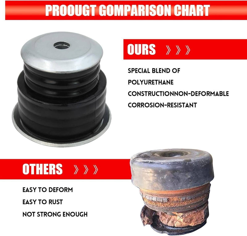 KF04058BK Body Cab Mount Bushings Kit for 99-07 Ford F250 F350 Super Duty Black