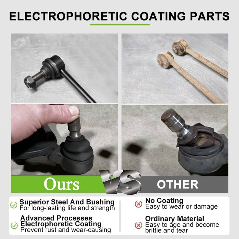 8x Control Arm Ball Joint Tie Rod Sway Bar Link for Cadillac SRX L&R