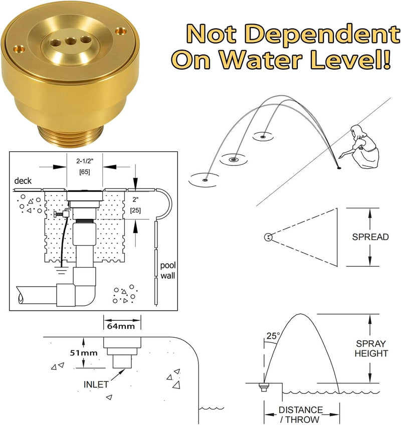 Swimming Pool Spa Brass Deck Jet Fountain Nozzle 3 Hole with Grounding Lug