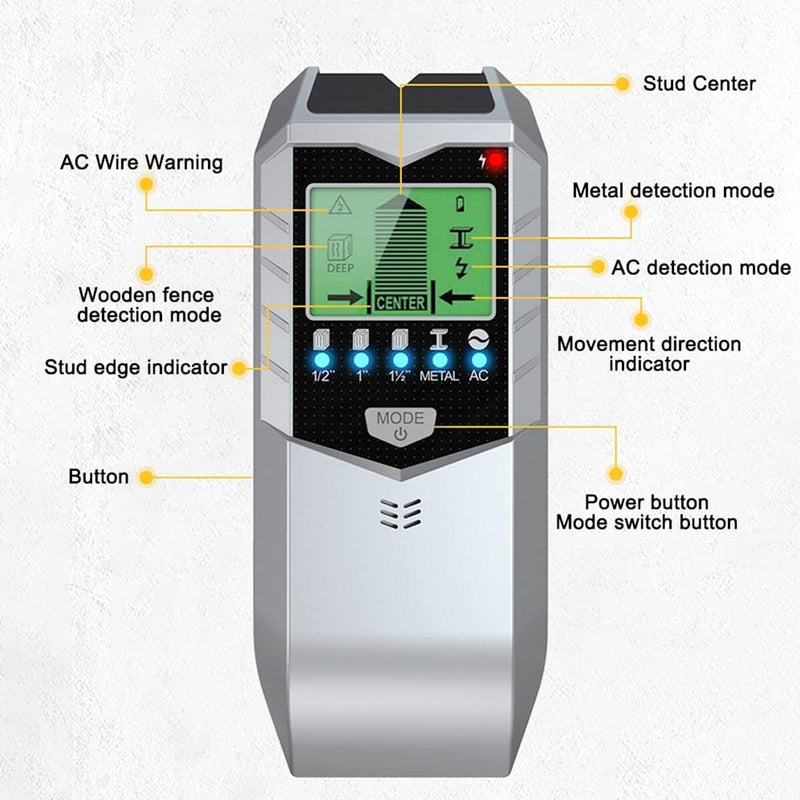 5 in 1 Digital Stud Finder Wood Metal Pipe Wire Wall Scanner Sensor LCD Detector
