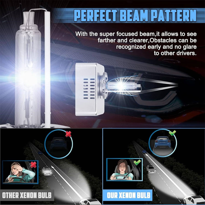 D5S Xenon HID Headlight Bulb for Chevrolet Silverado 1500 GMC Sierra Terrain 2x