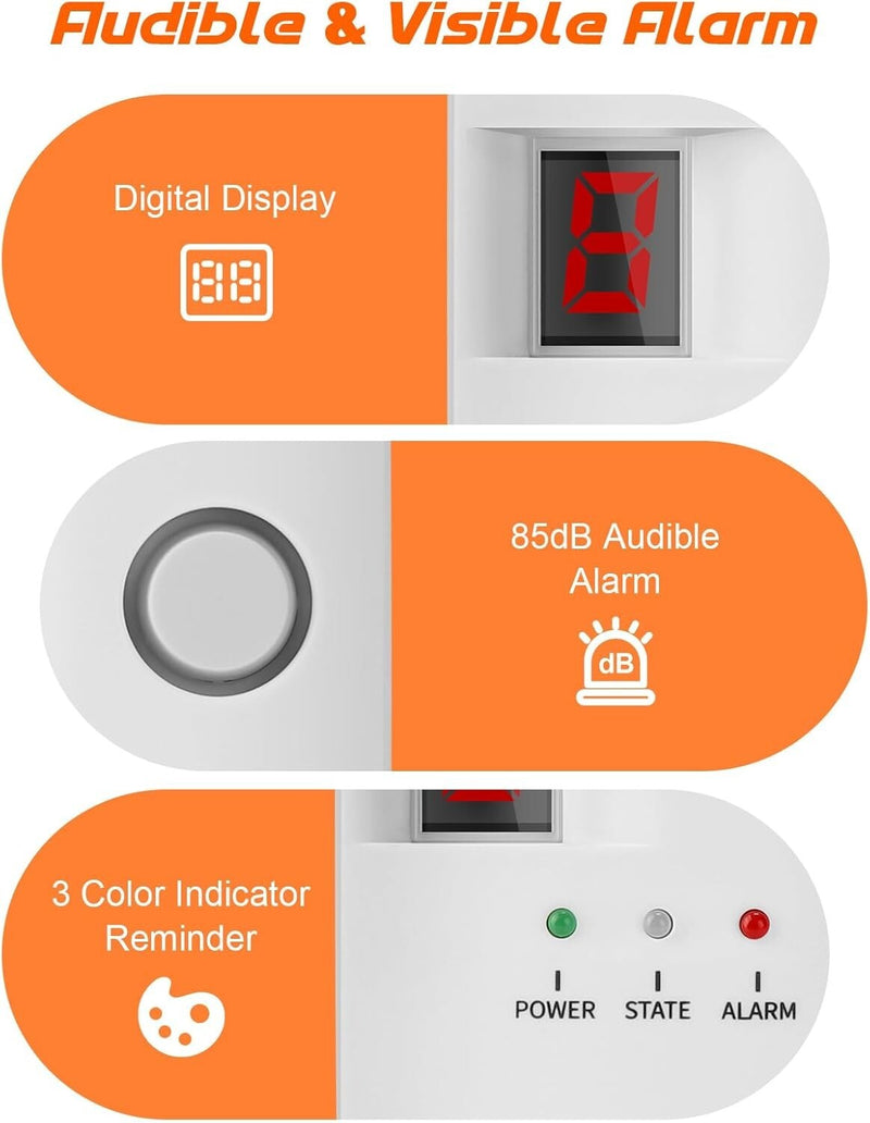 Digital Gas Leak Detector Alarm Sensor for Propane Butane Methane Natural Gas
