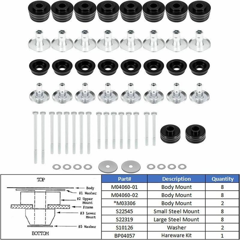 KF04060BK Body Cab Mount Bushing Kit for Ford F250 F350 Super Duty 2/4WD 2008-16