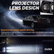 DURAFORCE DOT LED Tube Projector Headlights for Dodge Charger 2006-2010 Black