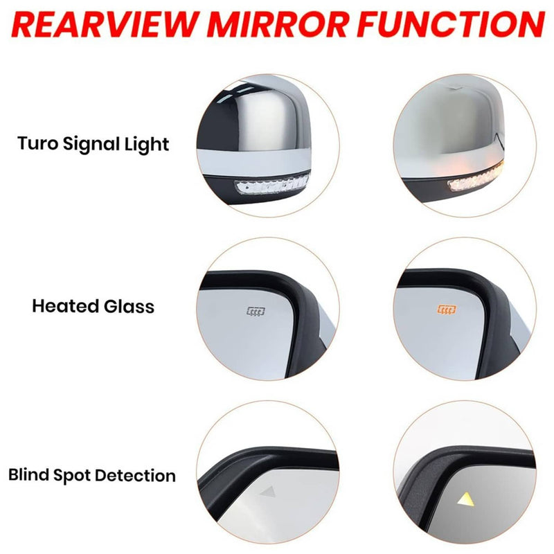 Passenger Side Manual Fold Mirror Blind Spot for Jeep Grand Cherokee 2011-2022