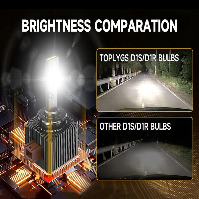 D1S D1R LED Headlight Bulbs 240W 6000K Super White HID Xenon Conversion Kit Set
