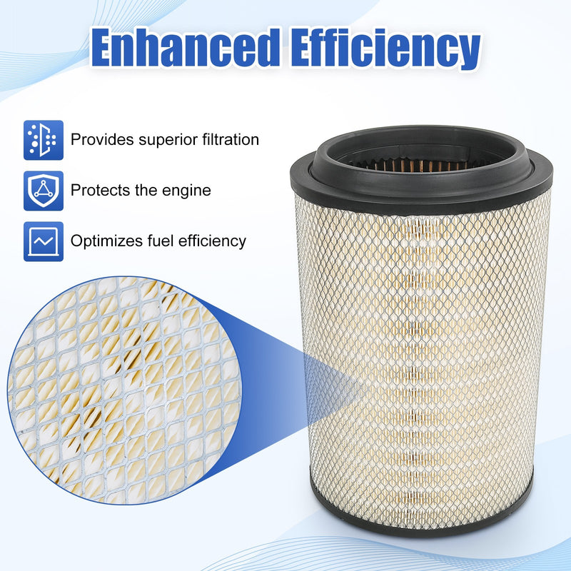 P606720 P606555 Engine & 2 Air Filters for Volvo VNL 780 760 860 670 VN