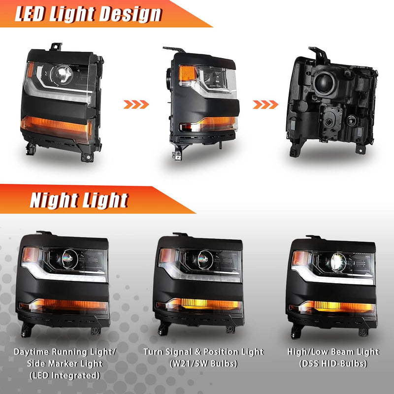 Headlight Trim HID Xenon LED DRL Set for Chevy Silverado 1500 2016-2018