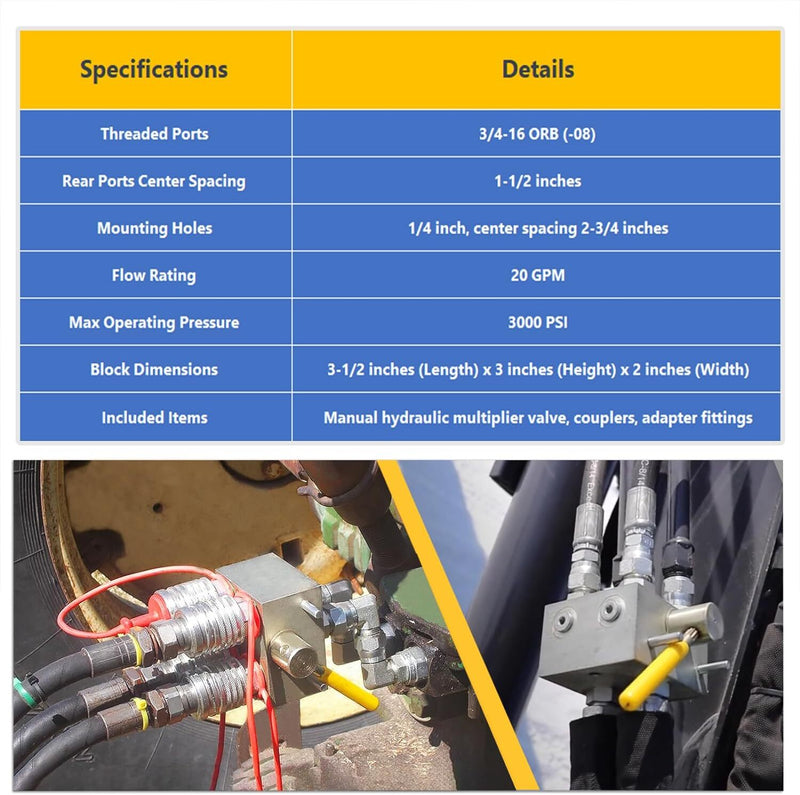 Manual Hydraulic Multiplier SCV Splitter Diverter Valve Couplers Ag Fitting