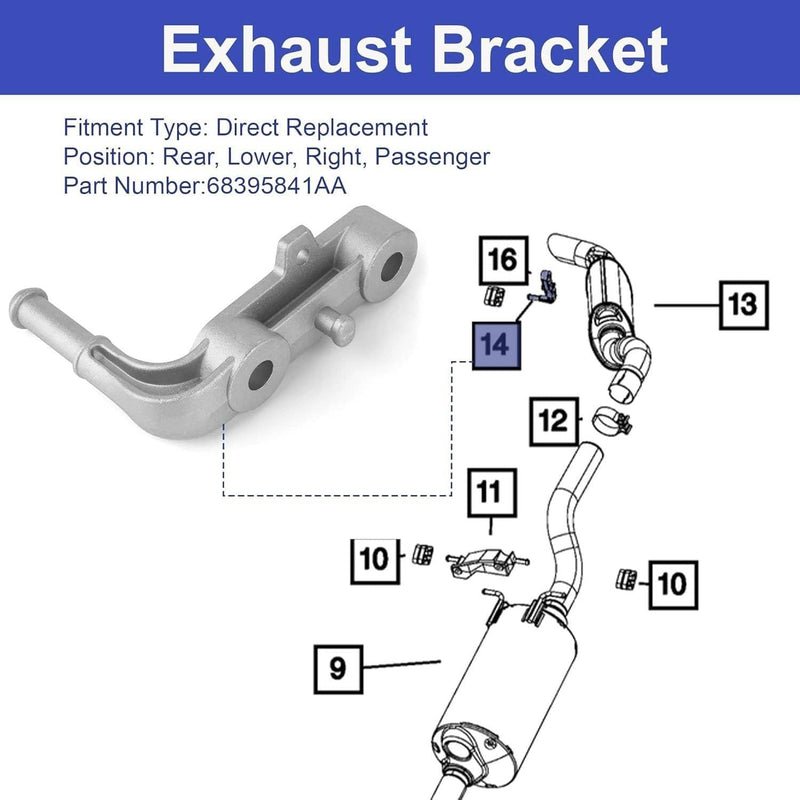 Rear Right Exhaust Tailpipe Bracket for Ram 1500 5.7 6.2L V8 2019-2024