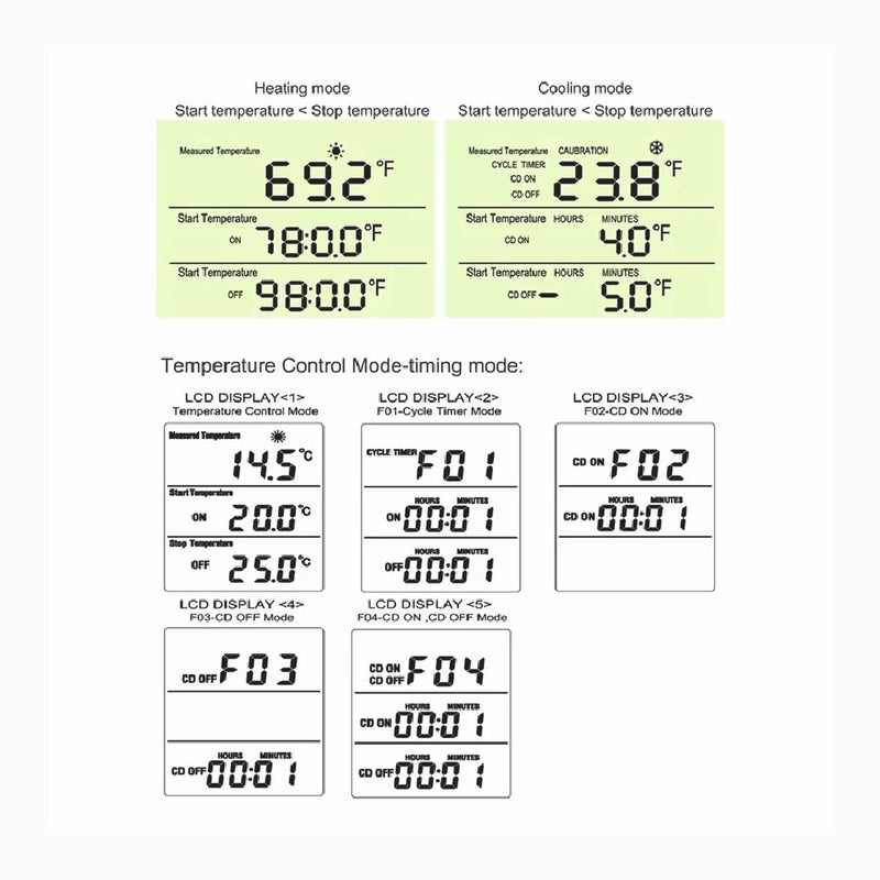 Temperature Controller Heating Cooling with Probe Digital Thermostat Outlet Plug