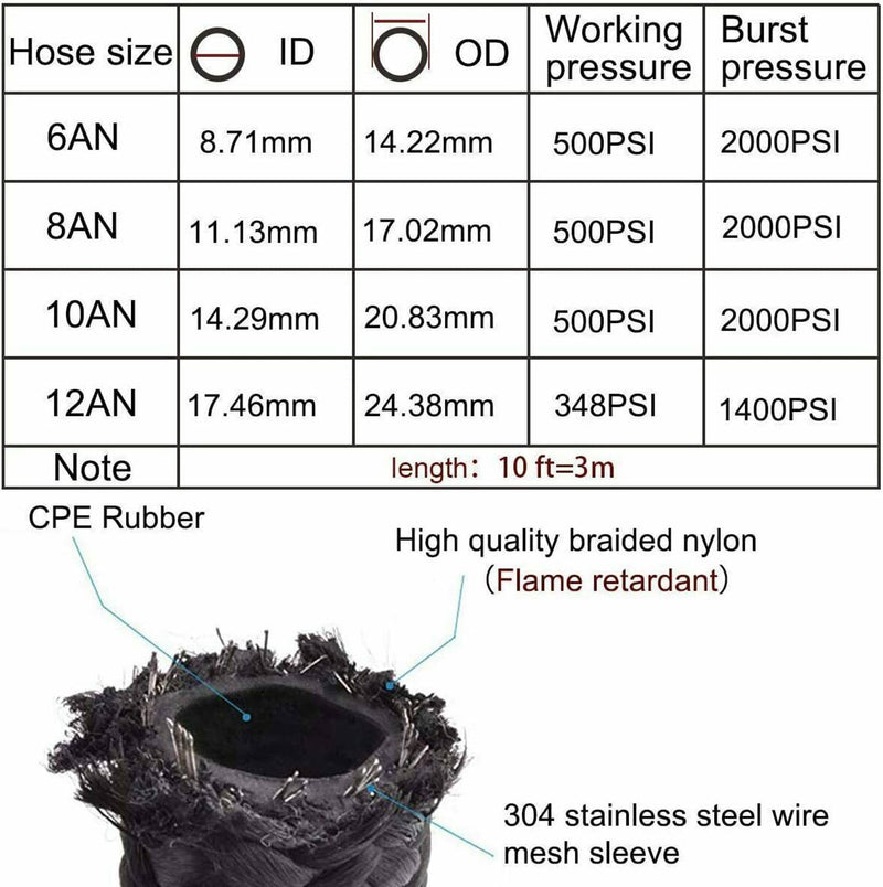 10AN Oil Catch Can Reservoir Tank 2 Port Dual Breather Filter Baffled 10FT Hose
