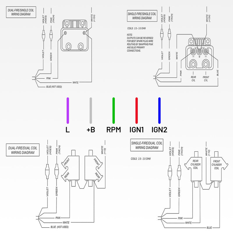 53-660 53-644 Single Fire Programmable Ignition Coil Kit for Harley