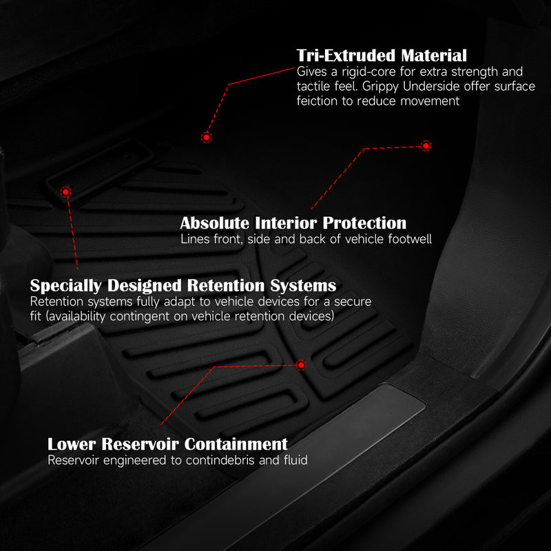 All Weather Cargo TPE Liner Floor Mats for Ford Edge 2015-2024 Front Rear Set