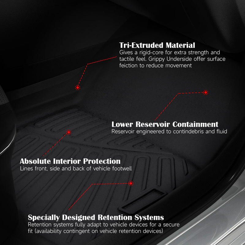 Full Set Floor Mats Cargo Liner for Honda Accord Hybrid 2023-2025